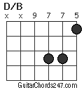 D/B chord