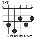 D/C chord