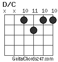 D/C chord