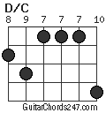 D/C chord