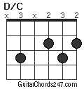 D/C chord