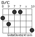 D/C chord