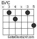 D/C chord