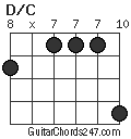 D/C chord