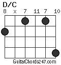 D/C chord