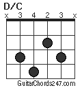 D/C chord