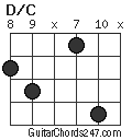 D/C chord