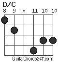 D/C chord