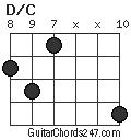 D/C chord