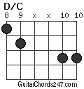 D/C chord