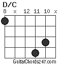 D/C chord