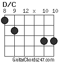 D/C chord