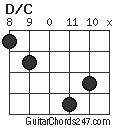 D/C chord