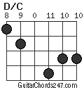 D/C chord