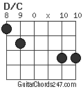 D/C chord