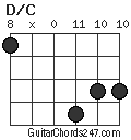 D/C chord