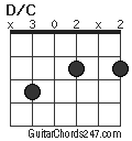 D/C chord