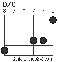 D/C chord