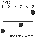 D/C chord