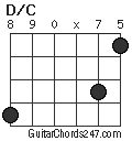 D/C chord