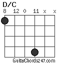 D/C chord