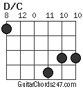 D/C chord