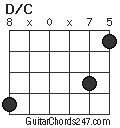 D/C chord