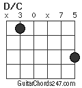 D/C chord