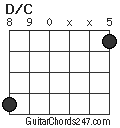 D/C chord