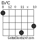 D/C chord