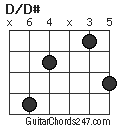 D/D# chord