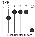 D/F chord