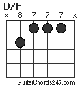 D/F chord