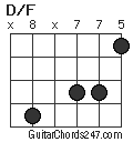 D/F chord