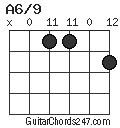 A6/9 chord