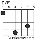 D/F chord