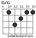 D/G chord