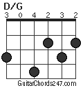 D/G chord