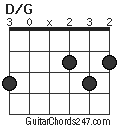 D/G chord