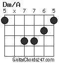 Dm/A chord