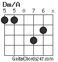 Dm/A chord