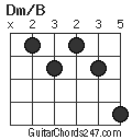 Dm/B chord