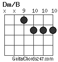 Dm/B chord