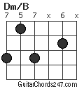 Dm/B chord