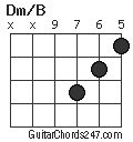 Dm/B chord