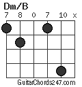 Dm/B chord