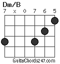 Dm/B chord