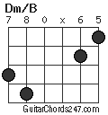 Dm/B chord