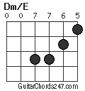 Dm/E chord