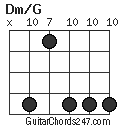 Dm/G chord